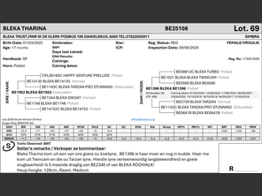 genetic_data