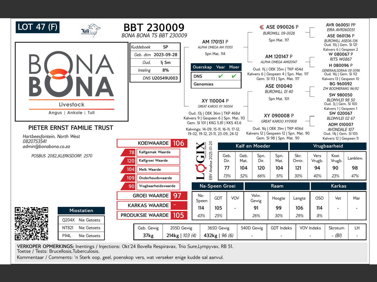 genetic_data