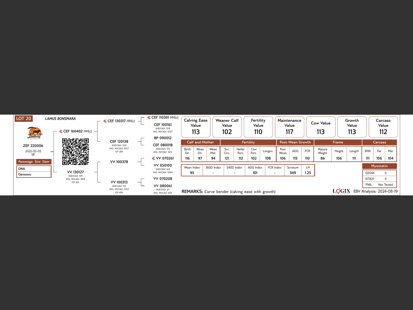 genetic_data