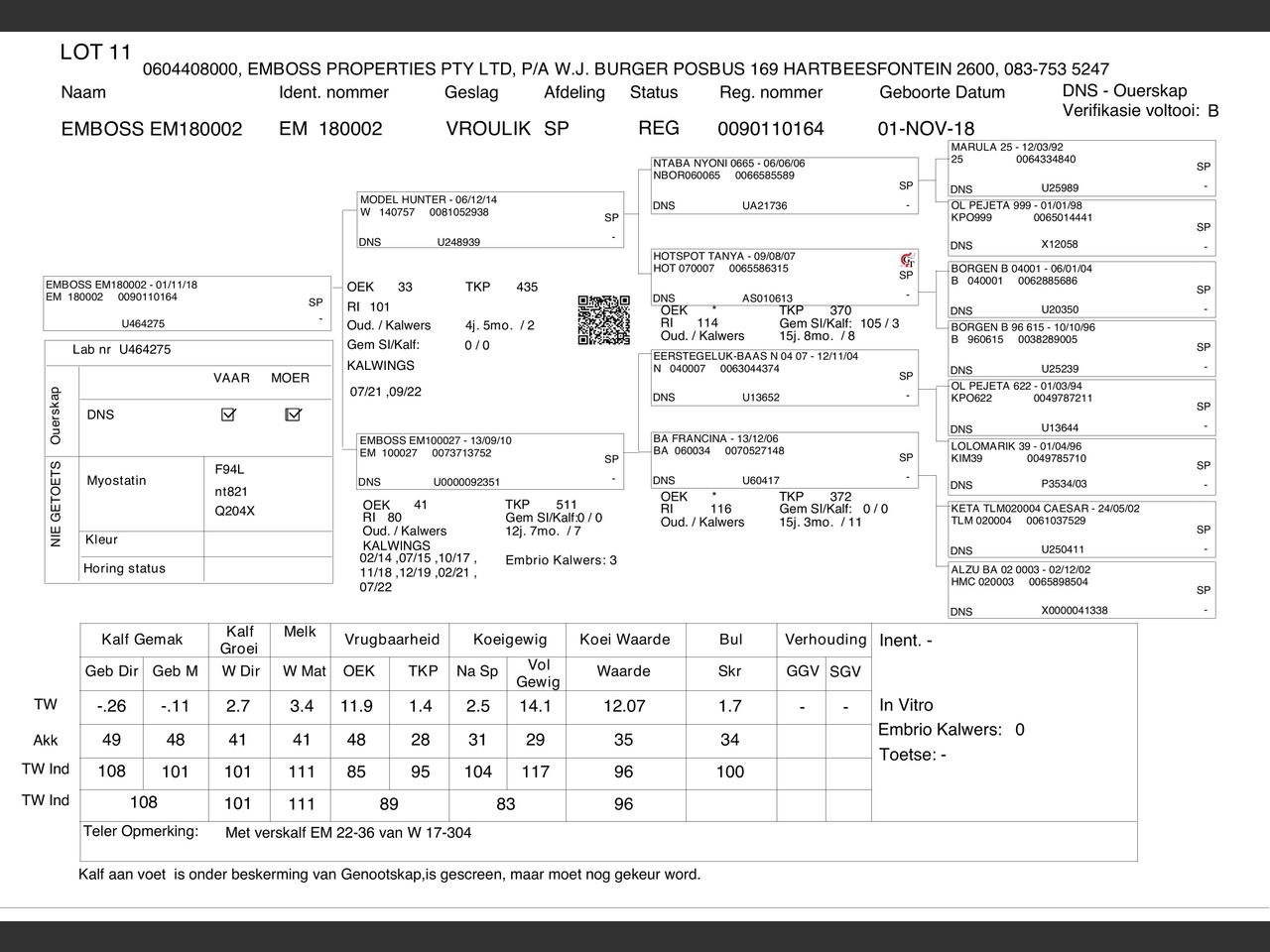 genetic_data