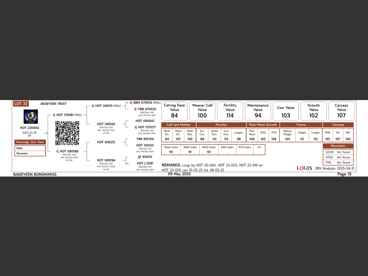genetic_data