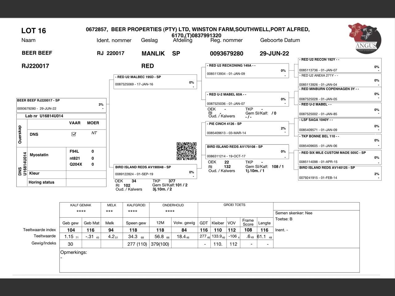 genetic_data