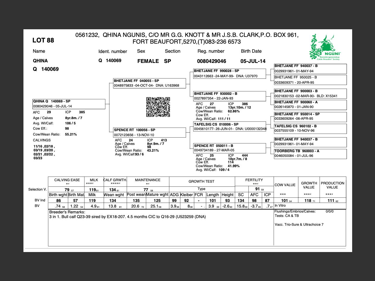 genetic_data