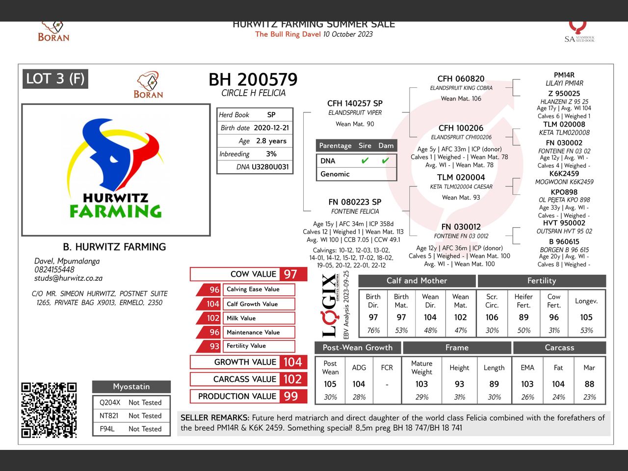 genetic_data