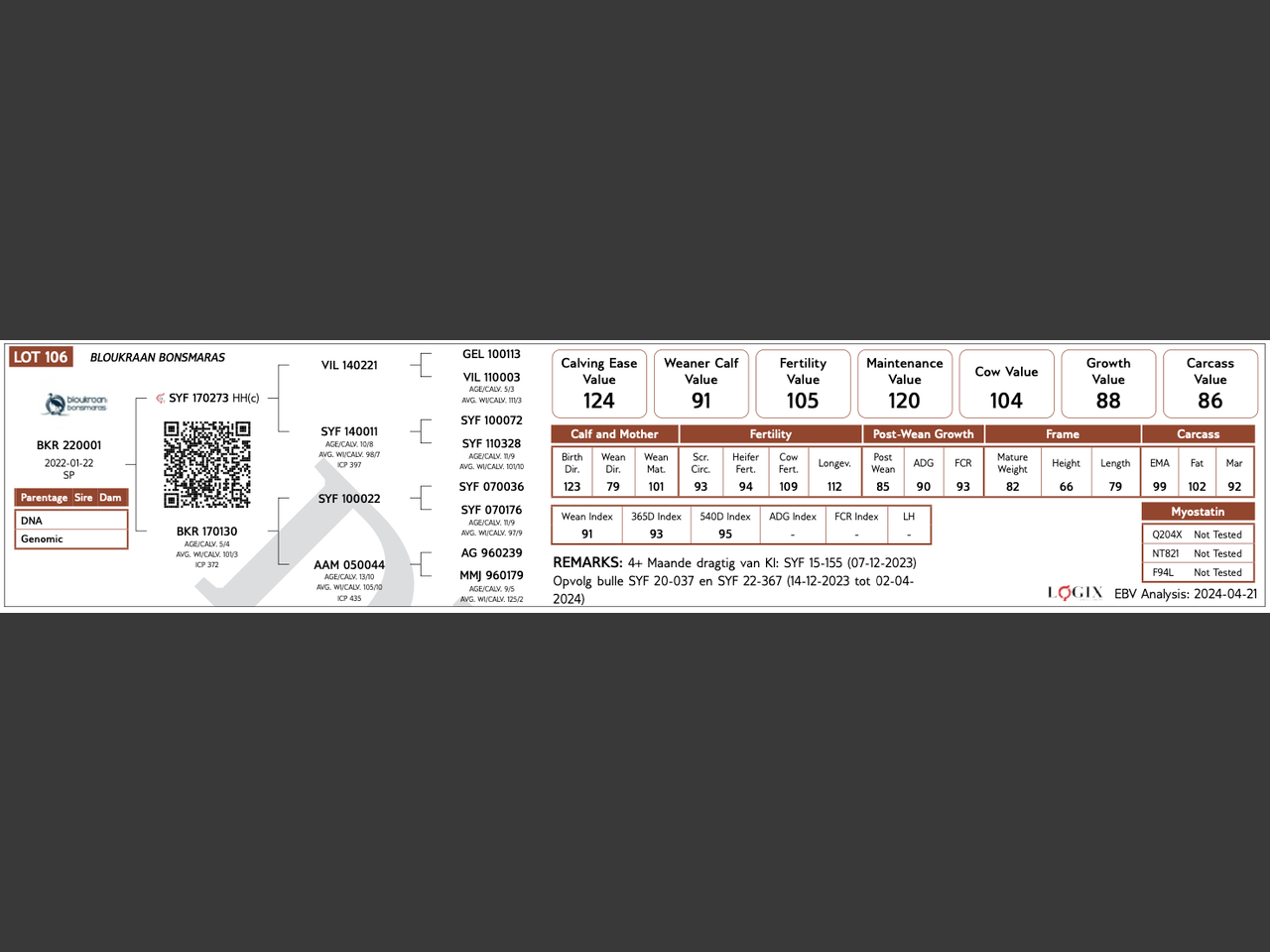 genetic_data