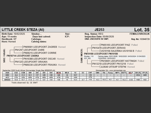 genetic_data