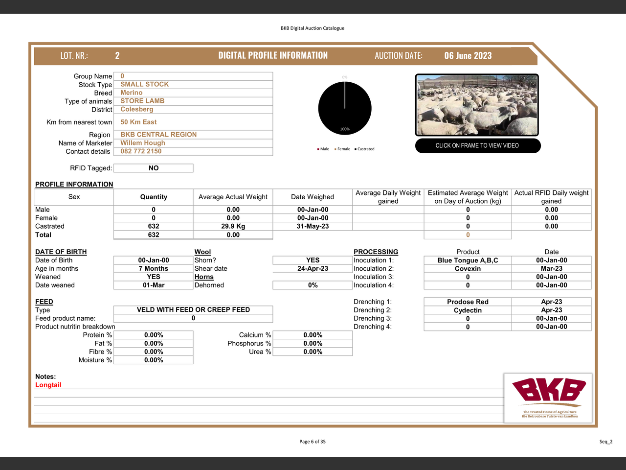 genetic_data