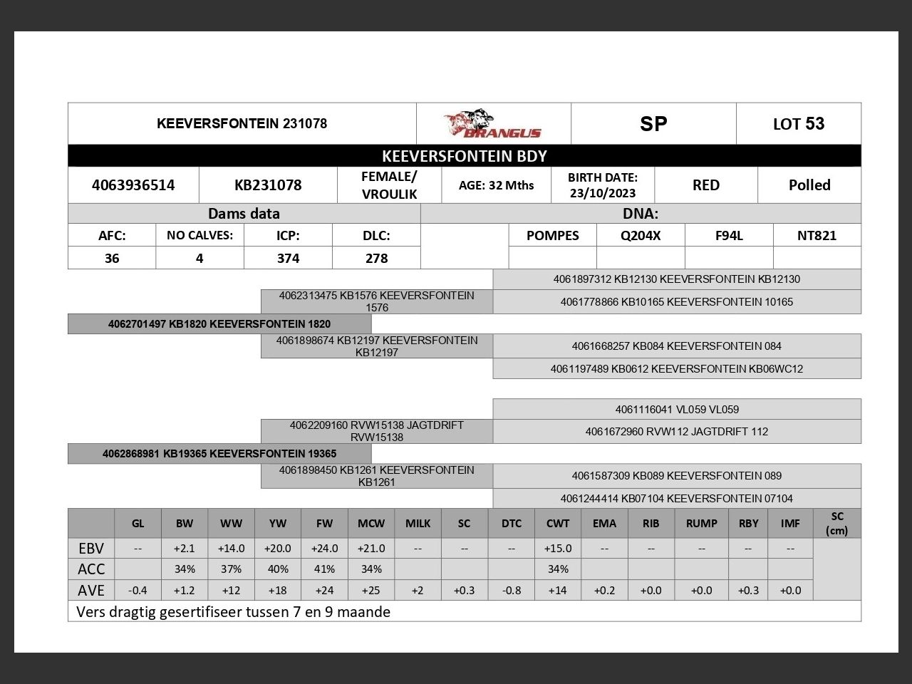 genetic_data