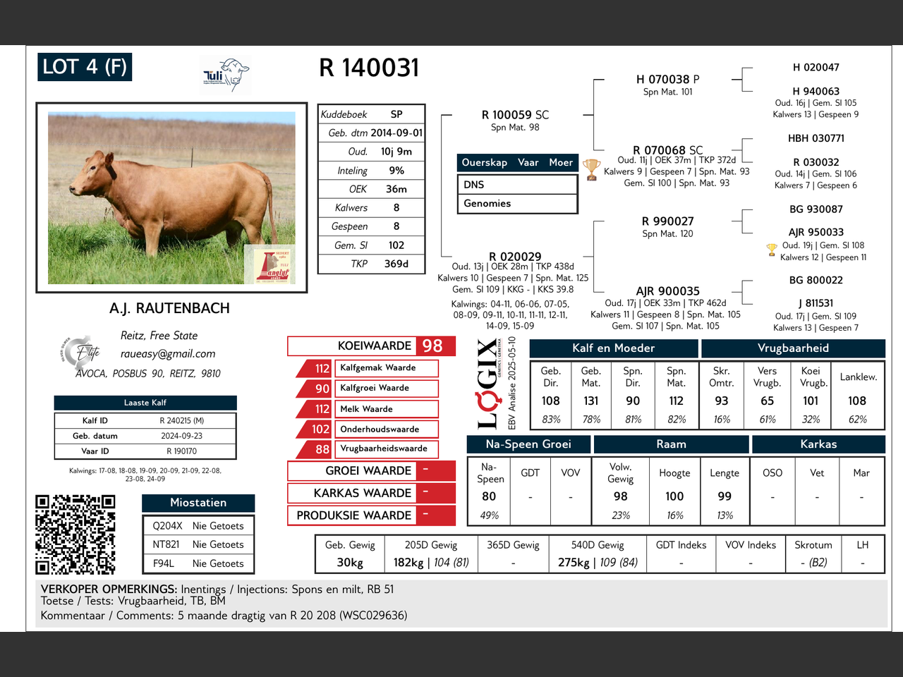 genetic_data