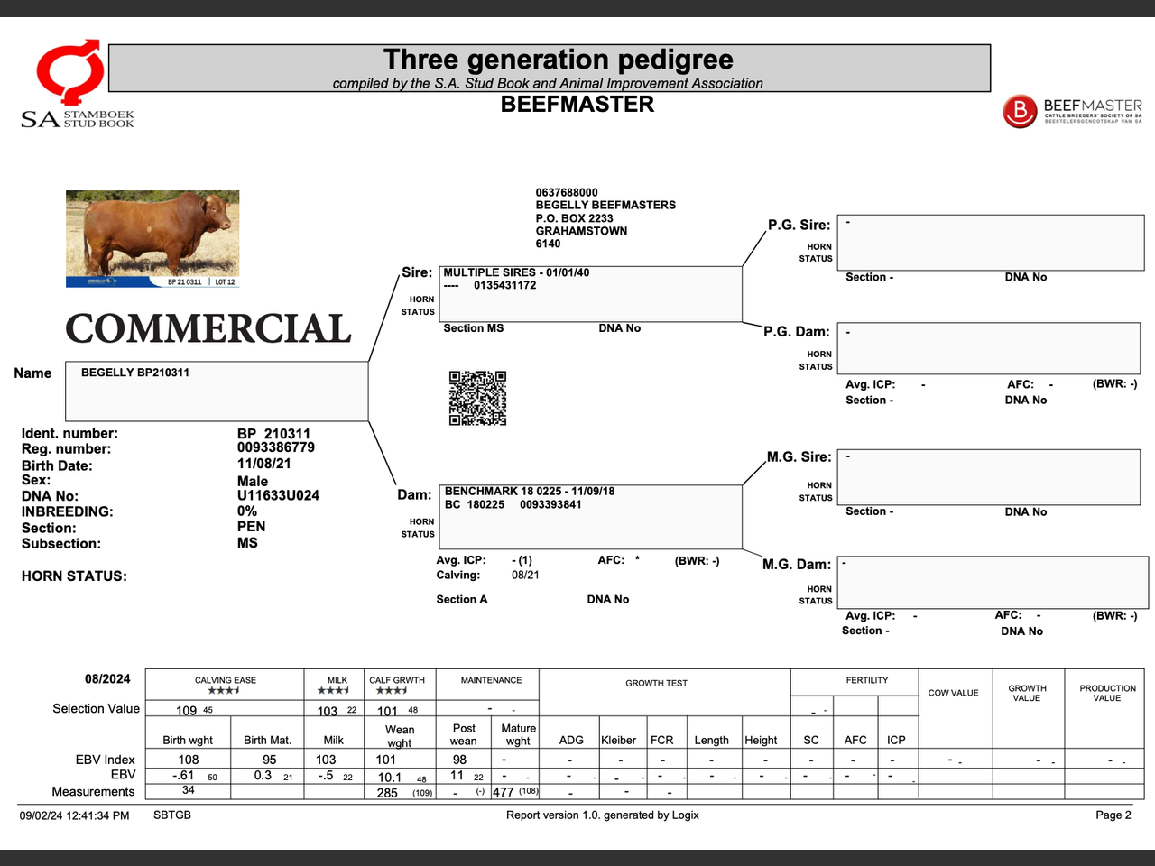 genetic_data
