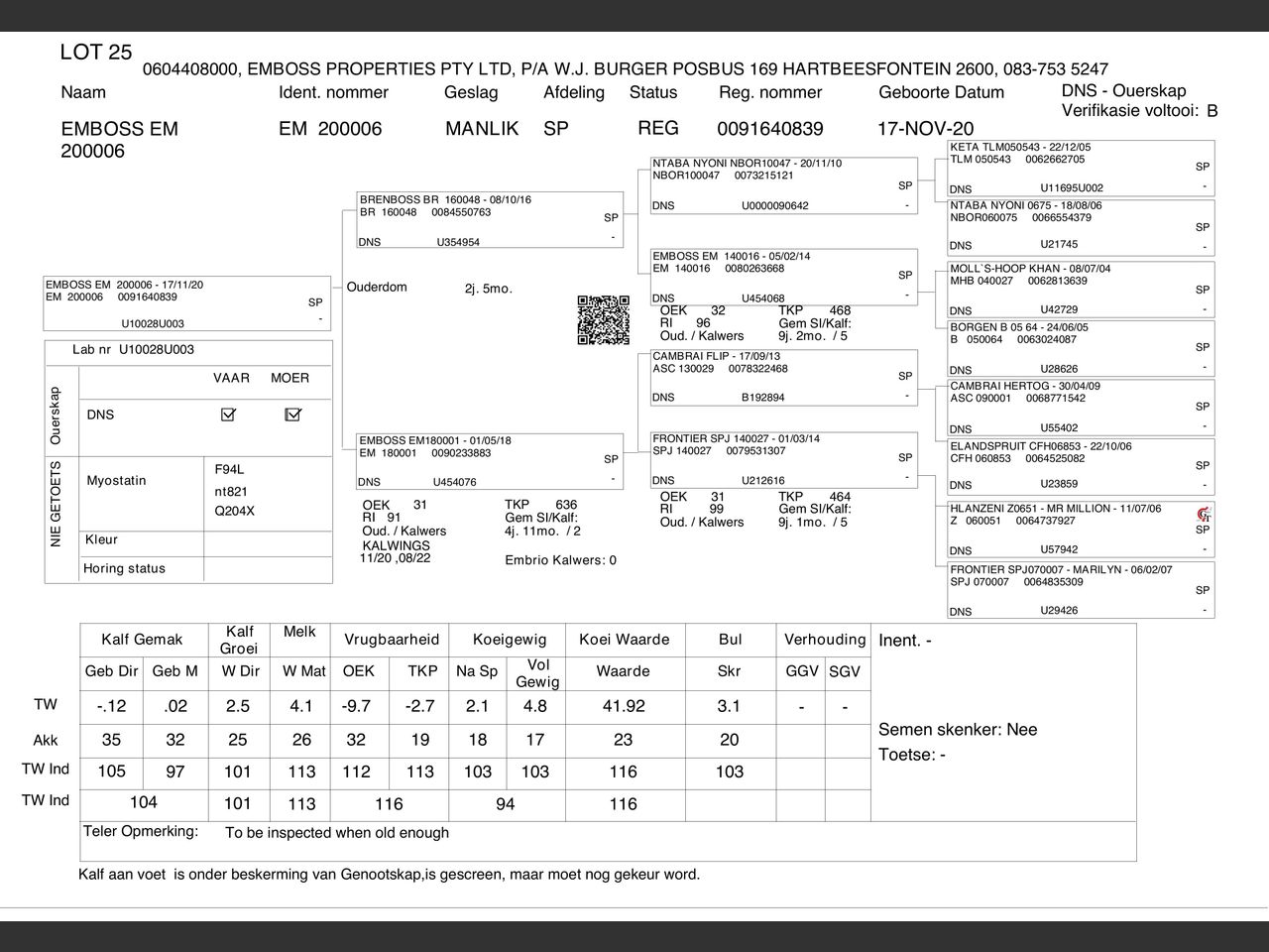 genetic_data