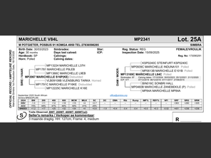 genetic_data