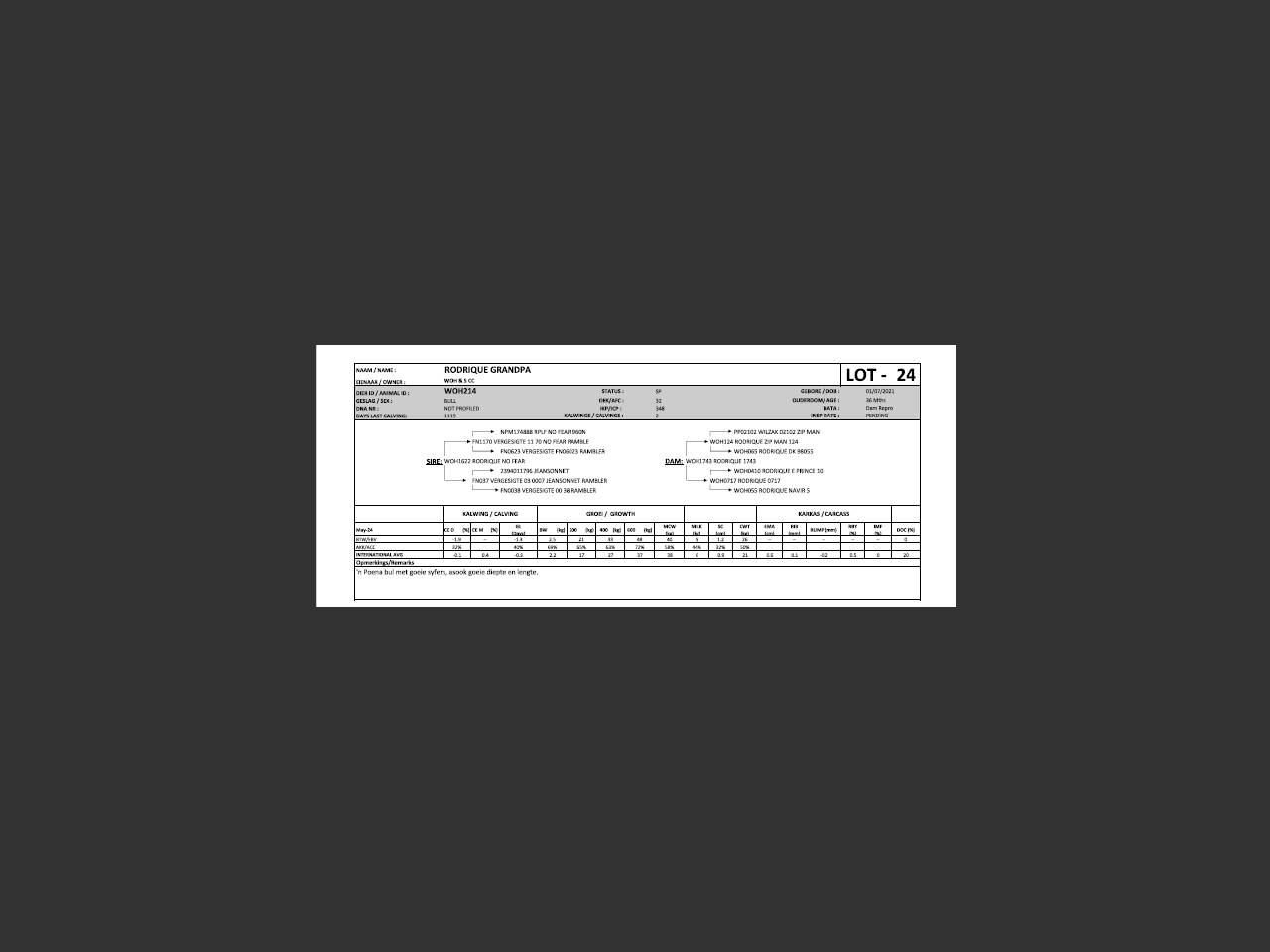 genetic_data