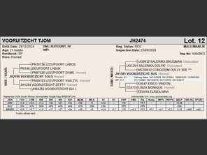 genetic_data