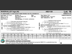 genetic_data