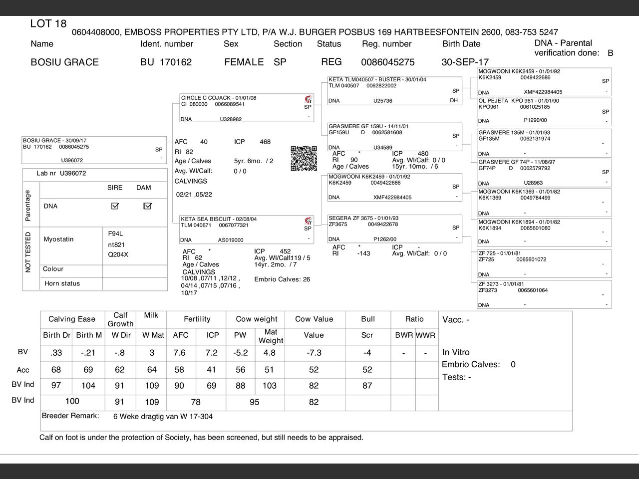 genetic_data