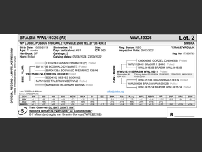 genetic_data