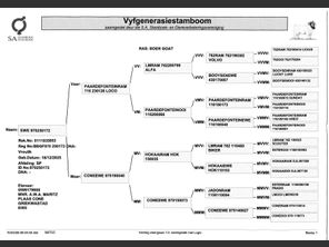 genetic_data