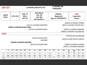 genetic_data