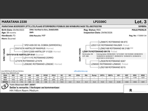 genetic_data