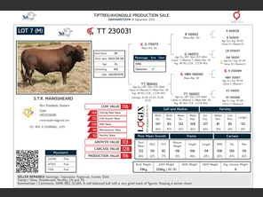 genetic_data