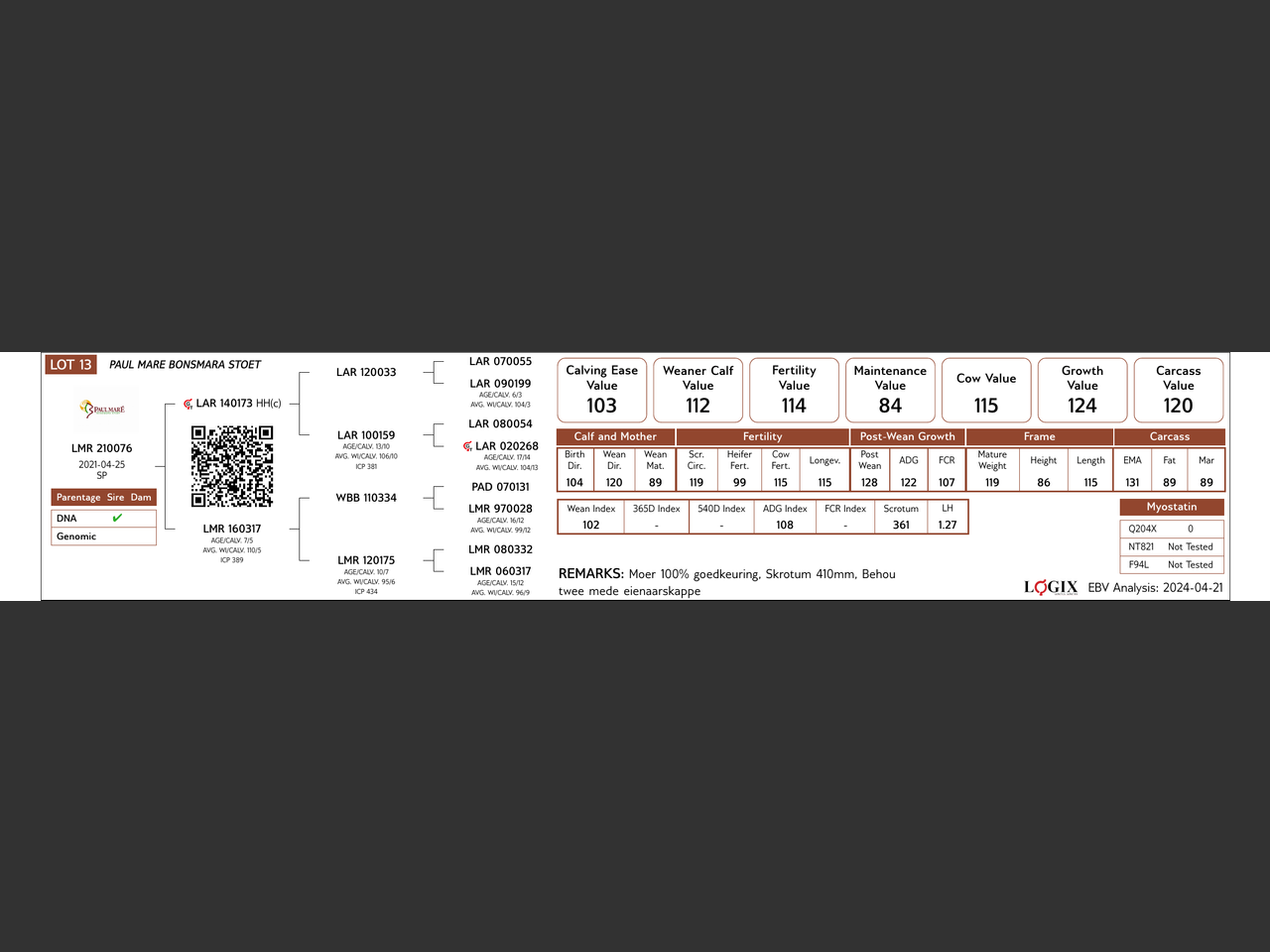 genetic_data