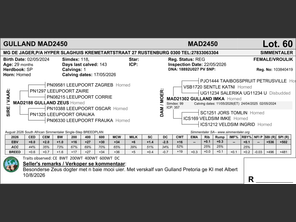 genetic_data