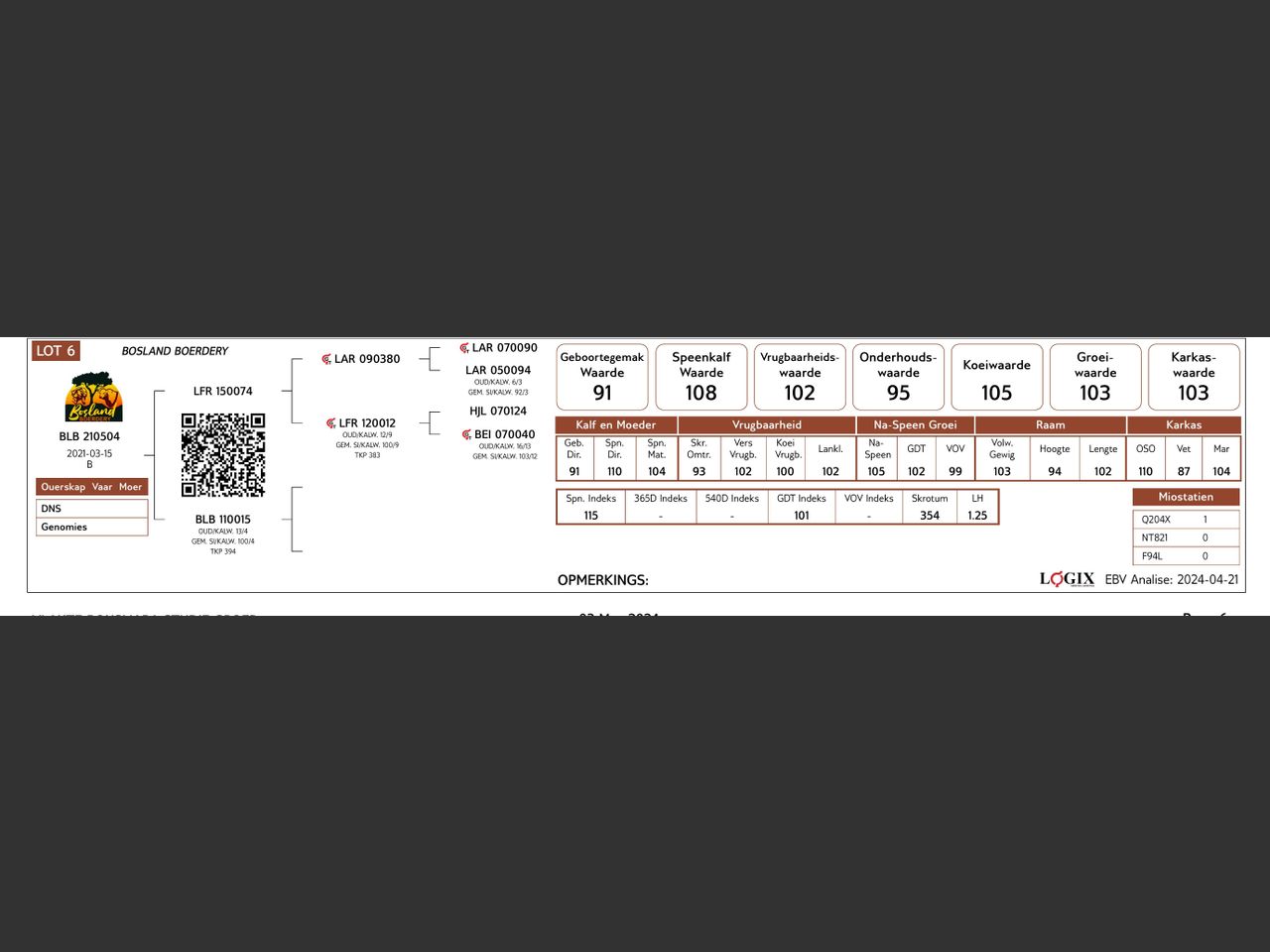 genetic_data