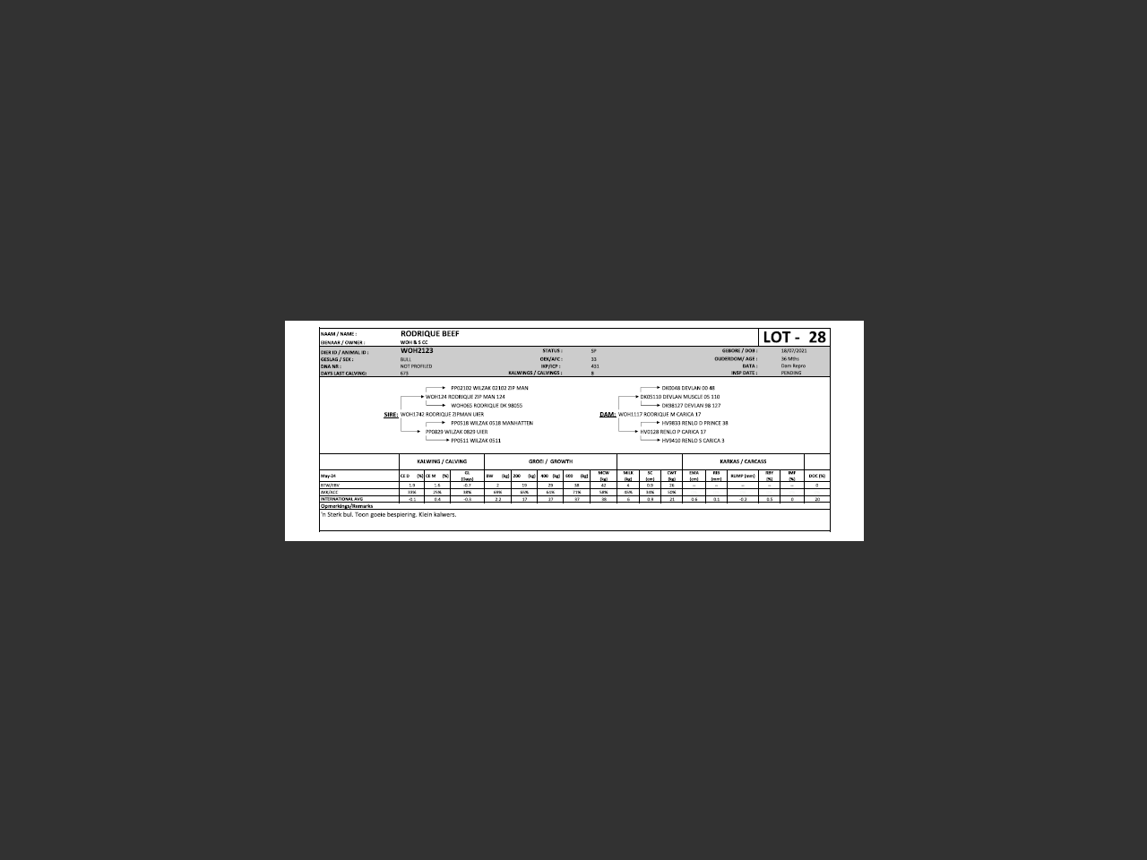 genetic_data