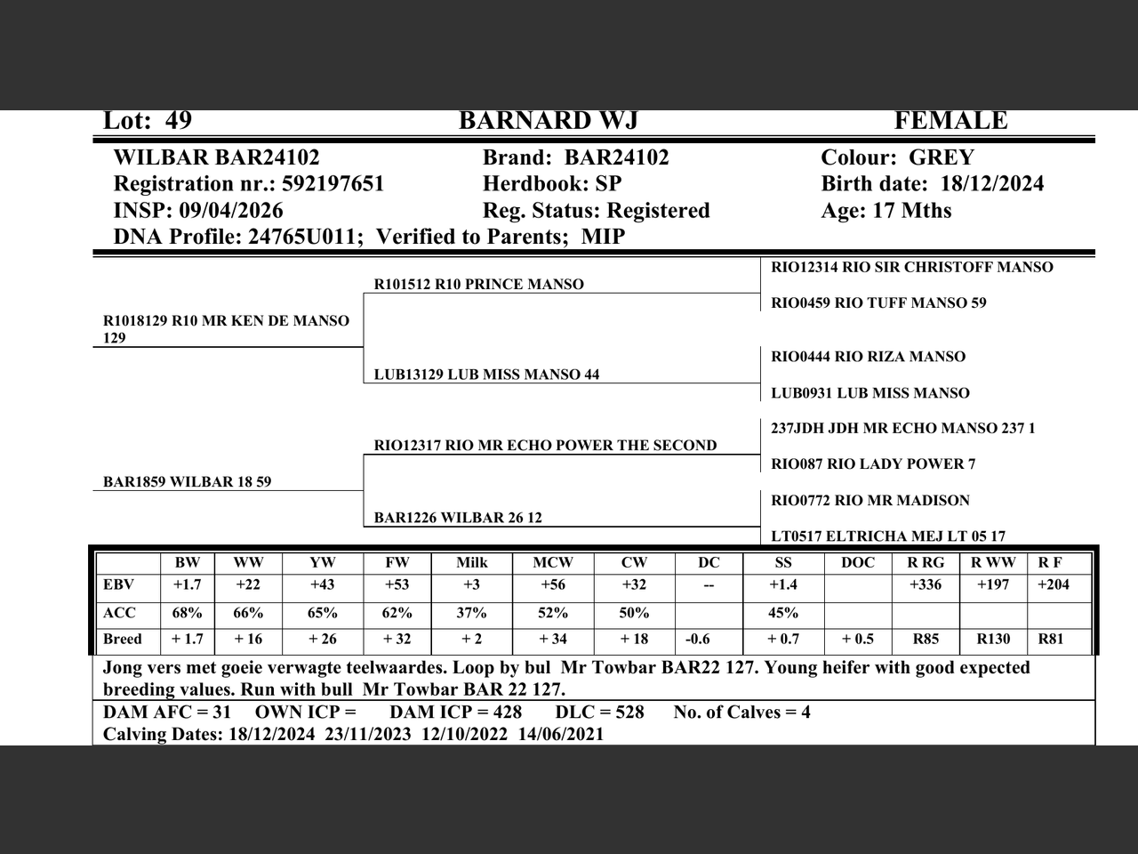 genetic_data