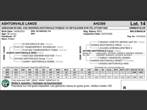 genetic_data