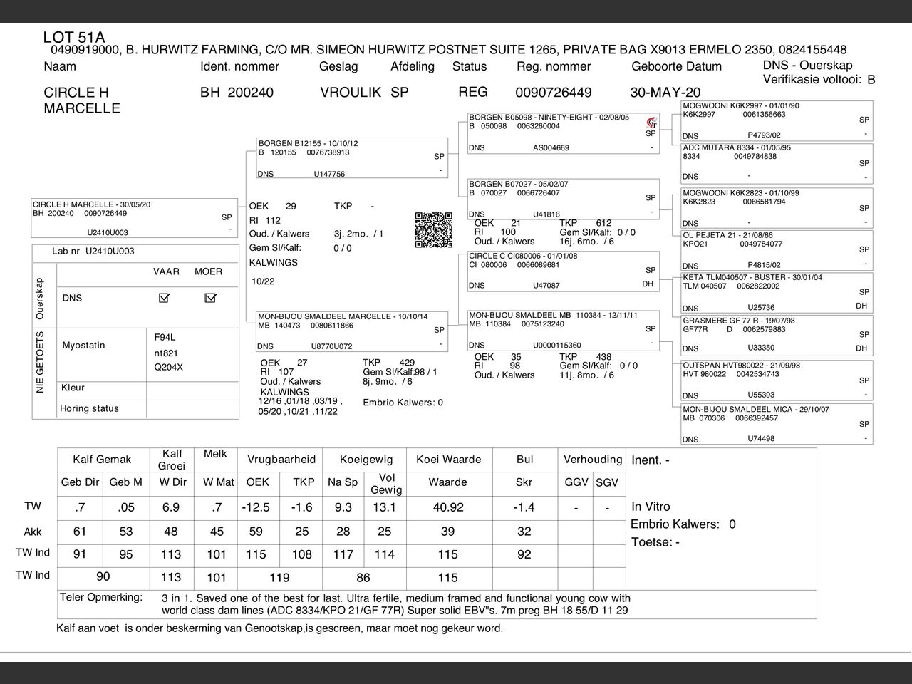 genetic_data