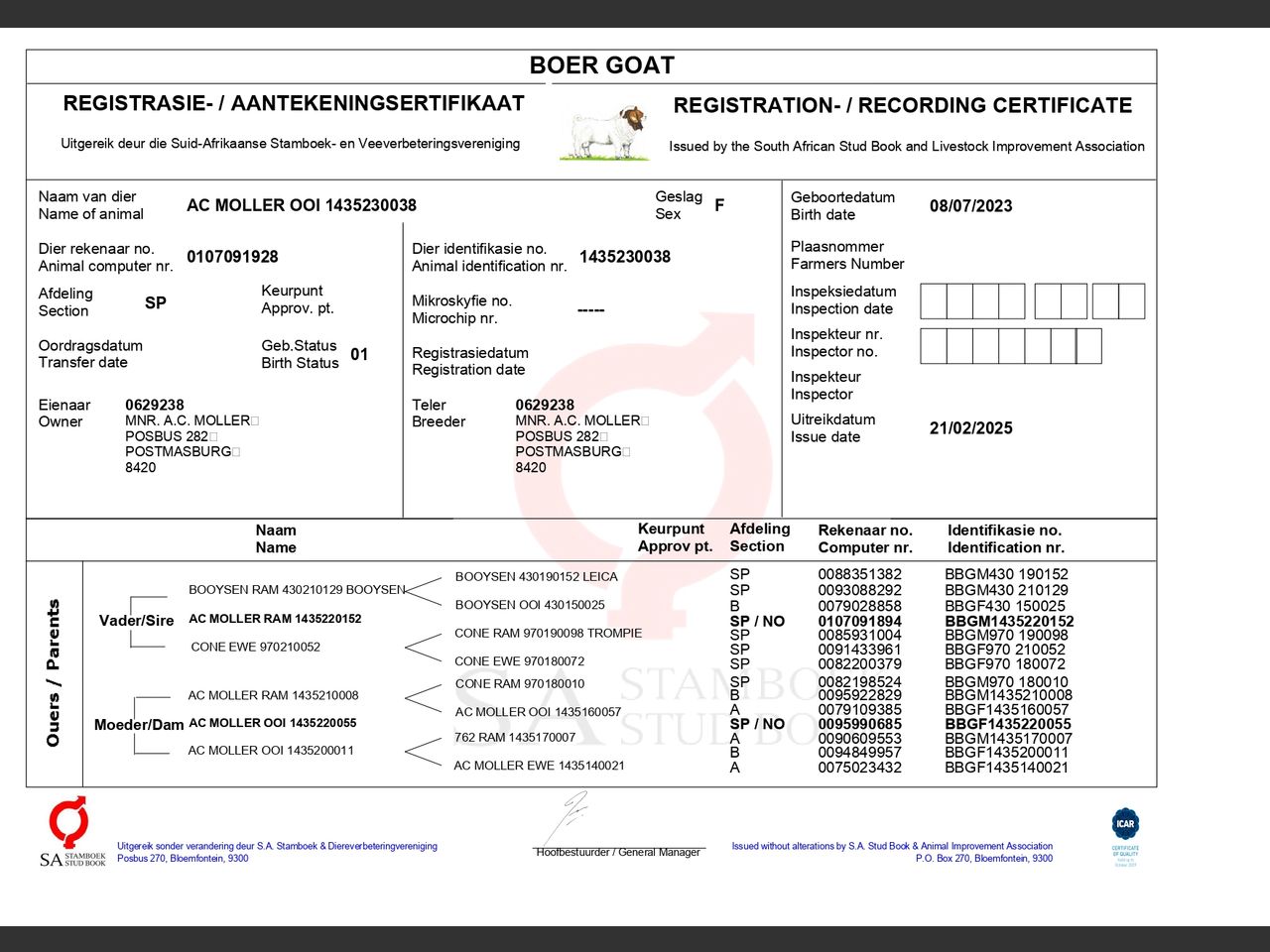 genetic_data