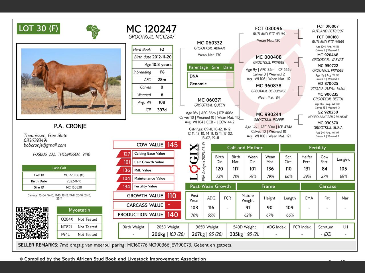 genetic_data