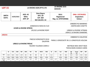 genetic_data
