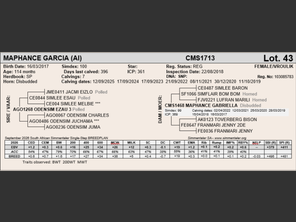 genetic_data