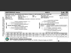 genetic_data