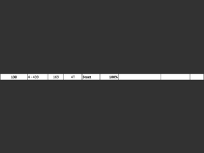 genetic_data
