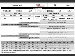 genetic_data