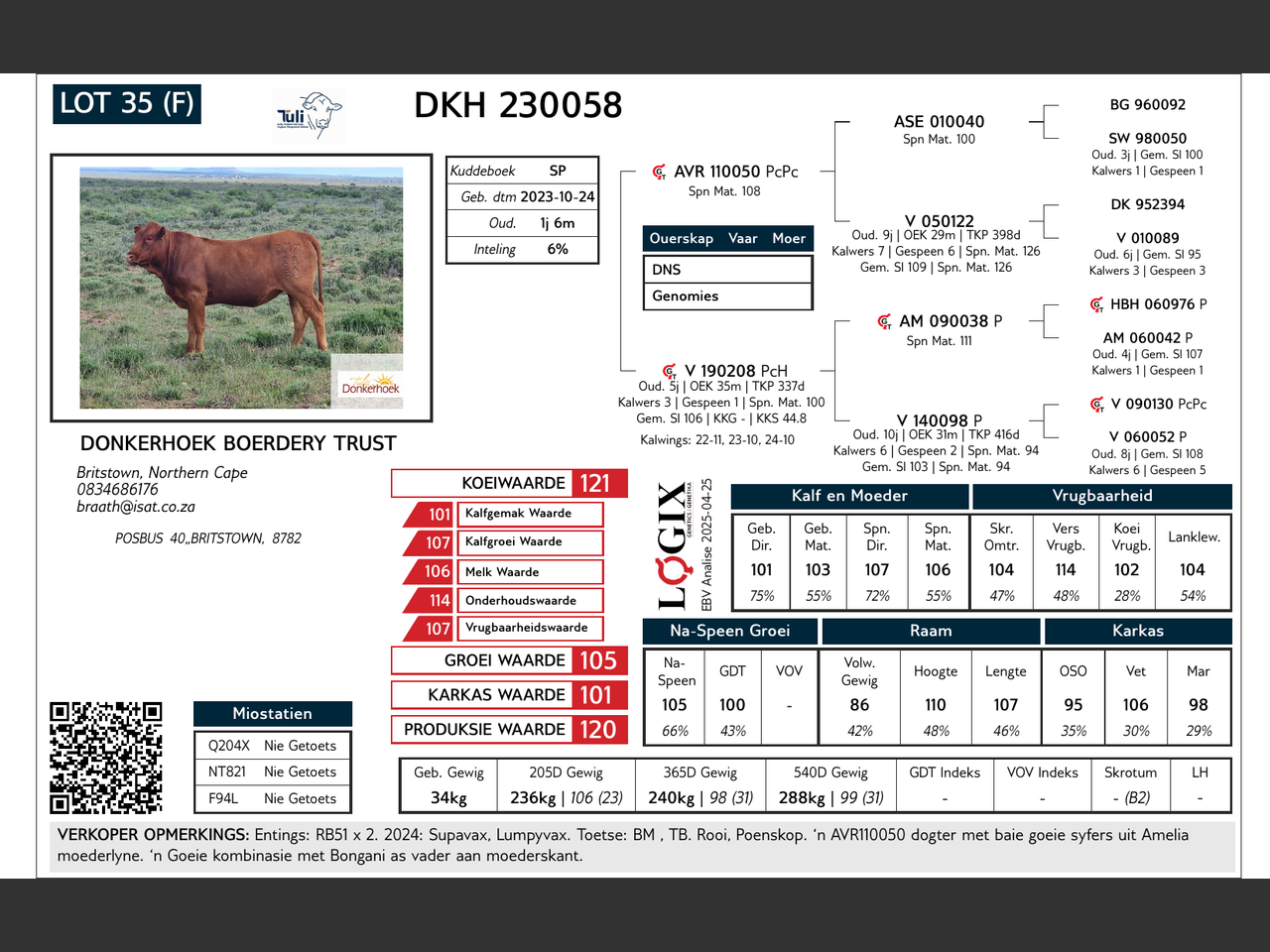 genetic_data