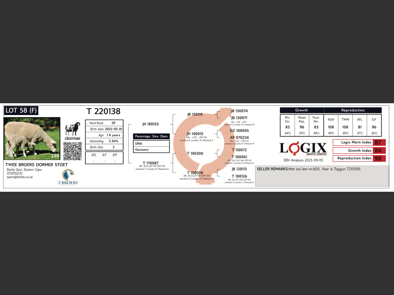 genetic_data