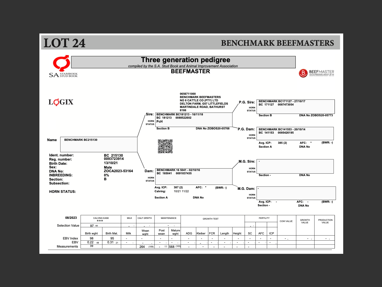 genetic_data