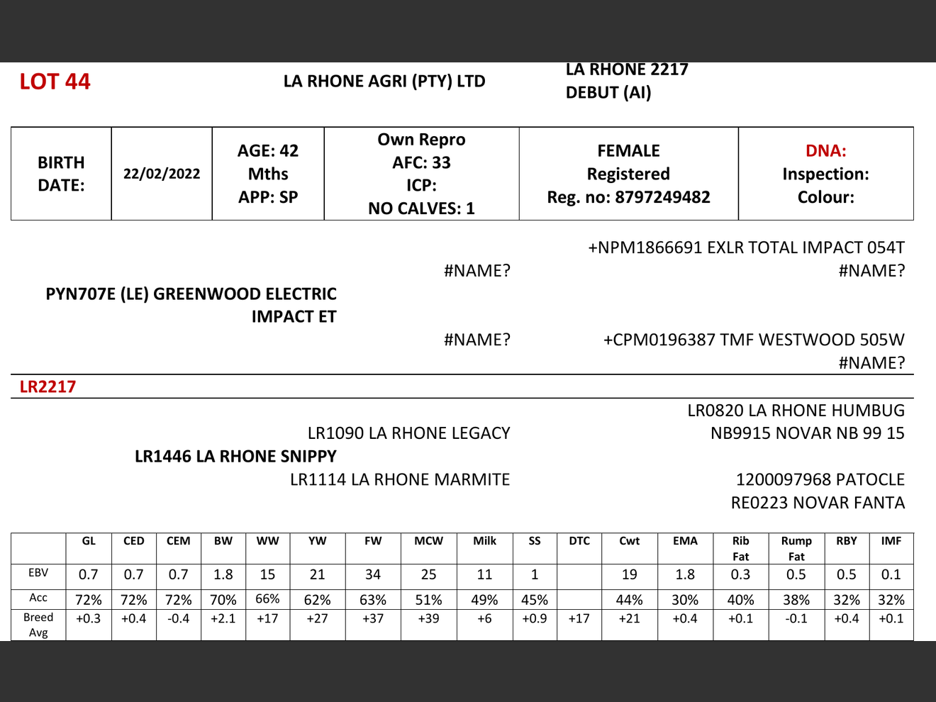 genetic_data
