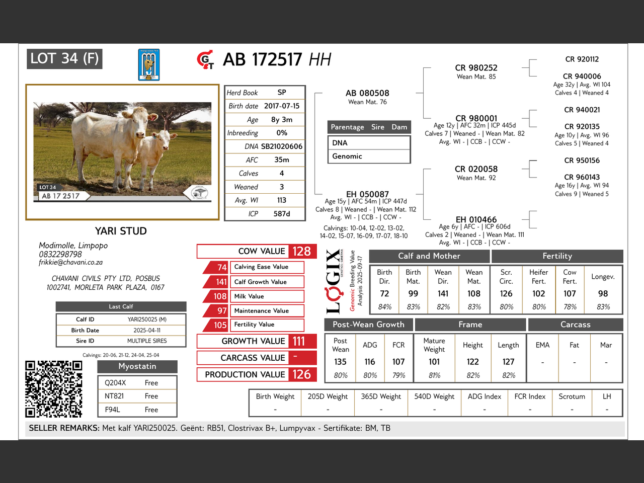 genetic_data