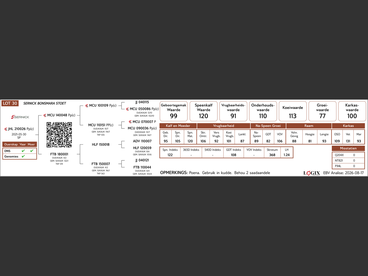 genetic_data