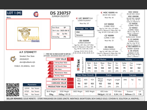 genetic_data