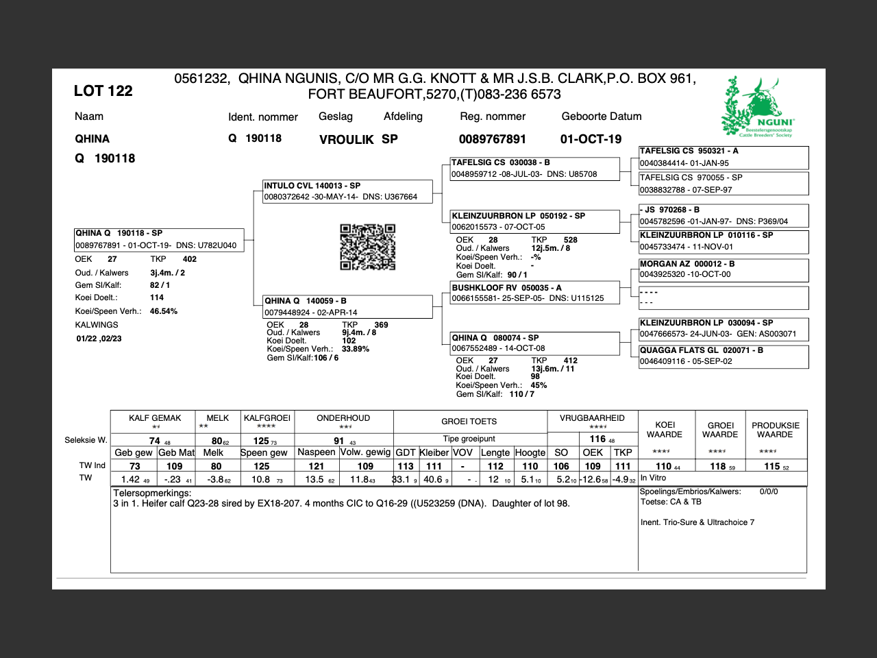 genetic_data