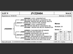 genetic_data