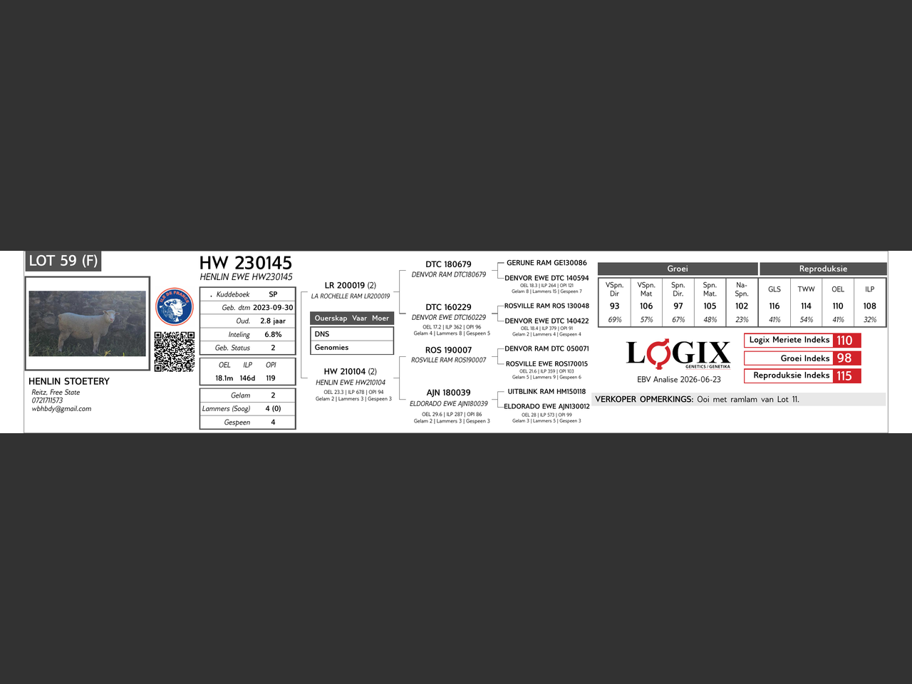 genetic_data