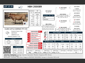 genetic_data